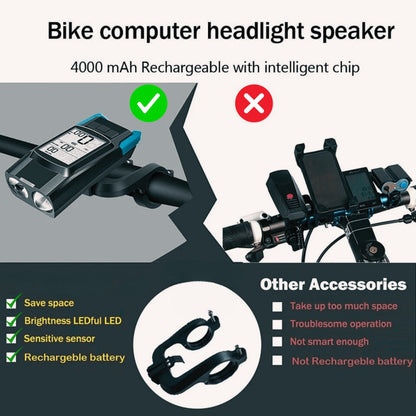 Bicycle computer light with light and strong light